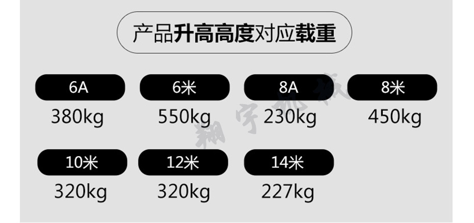 自行式升降機(jī)-07.jpg
